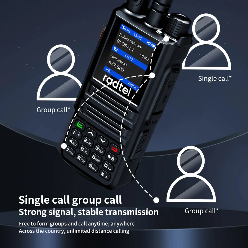 Radtel P80 POC  5W Simulation mode+public network mode dual modeintercom  Nationwide Handheld Radios Global 4G with SIM card