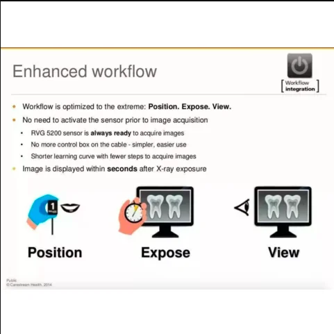 Carestream Kodak RVG 5200 Sensor sinar X Digital, untuk gigi ukuran 1