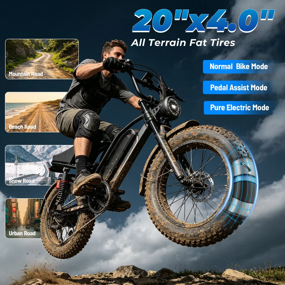 Jasion Electric Bike for Adult, 960WH Electric Bicycle,20"Fat Tire Dirt Bike with Cruise Control,80 Miles Dual Suspension Moped Style Ebike image 4