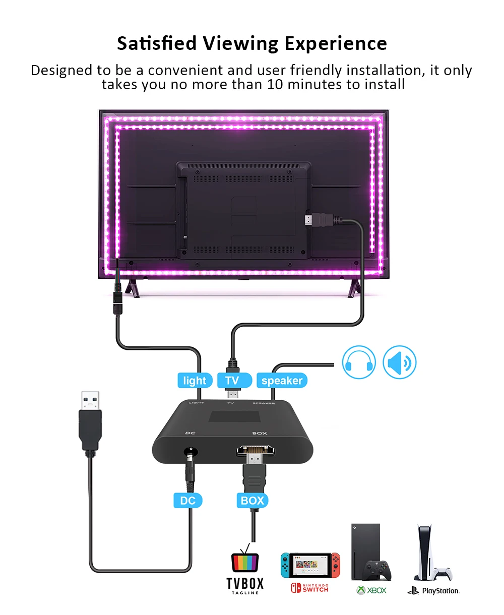 Imagem -03 - Diodo Emissor de Luz da Sincronização da Cor da Tela do Rgb para o Xbox Interruptor Caixa da Tevê o