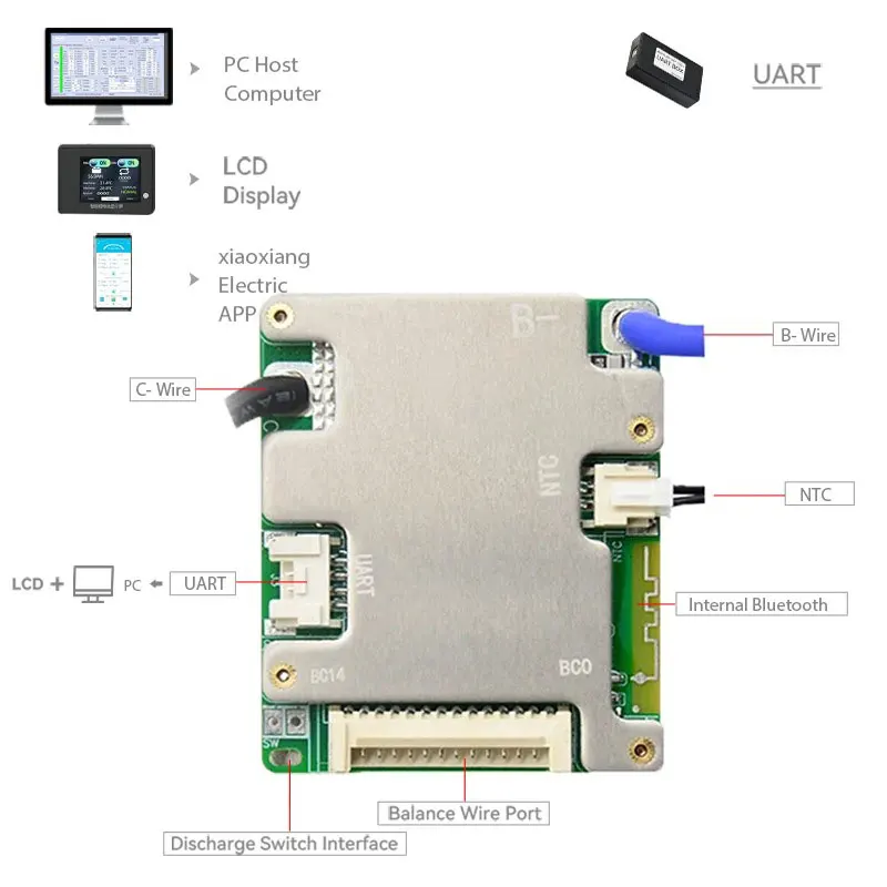 JIABAIDA 8S 24V Lifepo4 BMS 7S 10S 13S 14S batería Compatible de iones de litio JBD Smart BMS BT UART 20A 30A 40A 50A protección de descarga