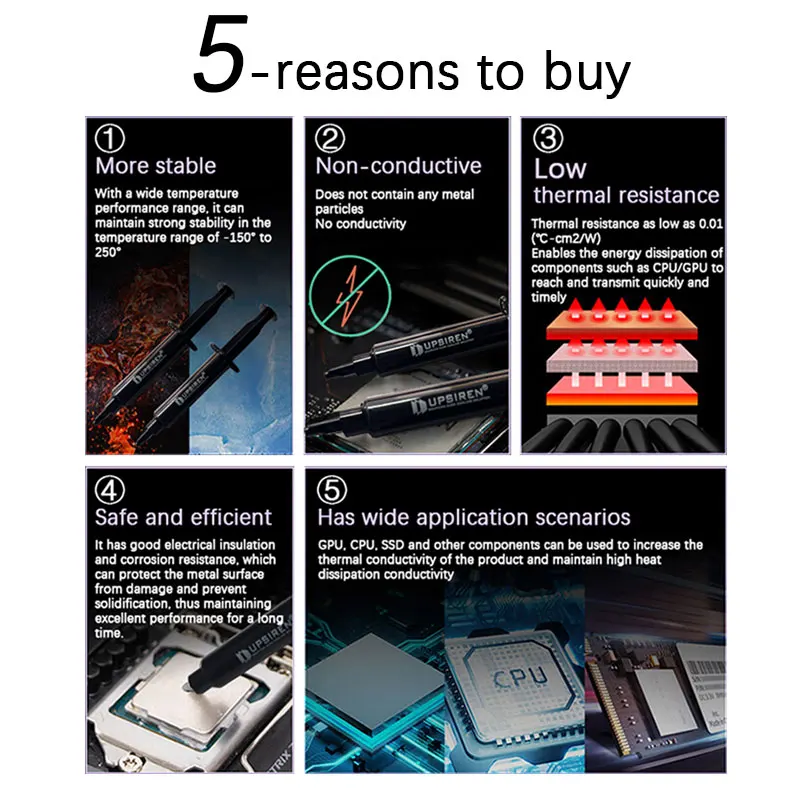 

UPSIREN UTG-Z термопроводящая смазочная паста для графического процессора ноутбука, теплопроводящая смазка, радиатор корпуса