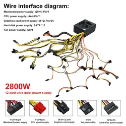 Novo design 2800w atx mineração fonte de alimentação computador 2800 psu para mineiro máquina 6 8 10 12 gpu fonte alimentação para 12 gpu equipamento