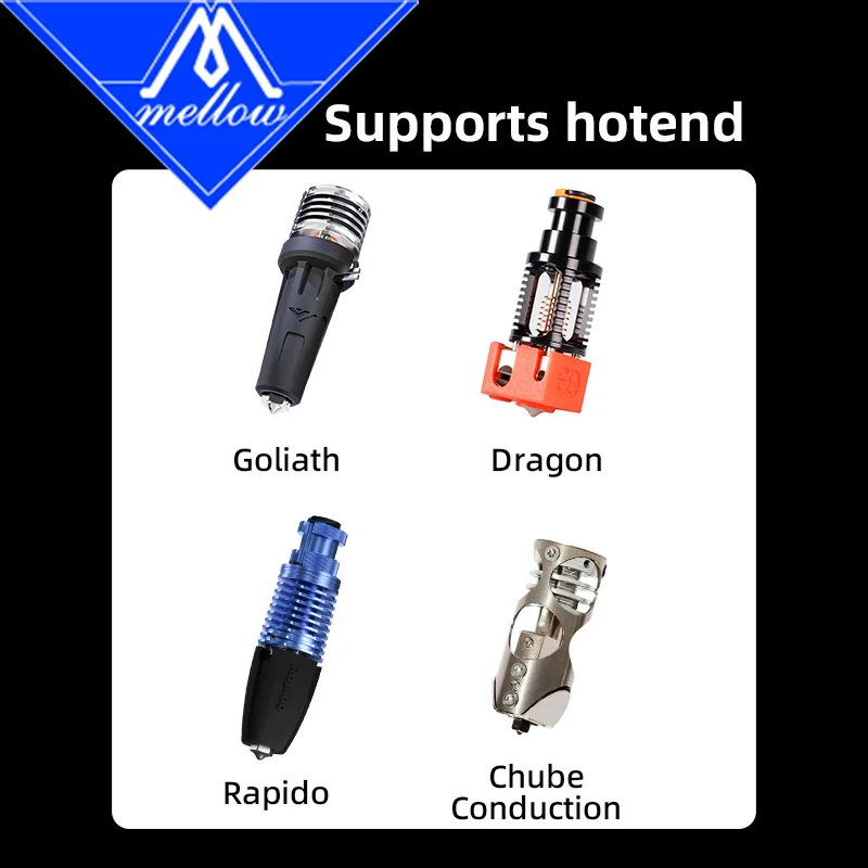 Uchwyt głowicy drukującej Mellow CNC ST/IDEX Vcore4 Vcor4.1 do Goliath Rapido Dragon Hotend VZ Extruder Orbiter LGX Sherpa Drukarki 3D — zdjęcie produktu 5
