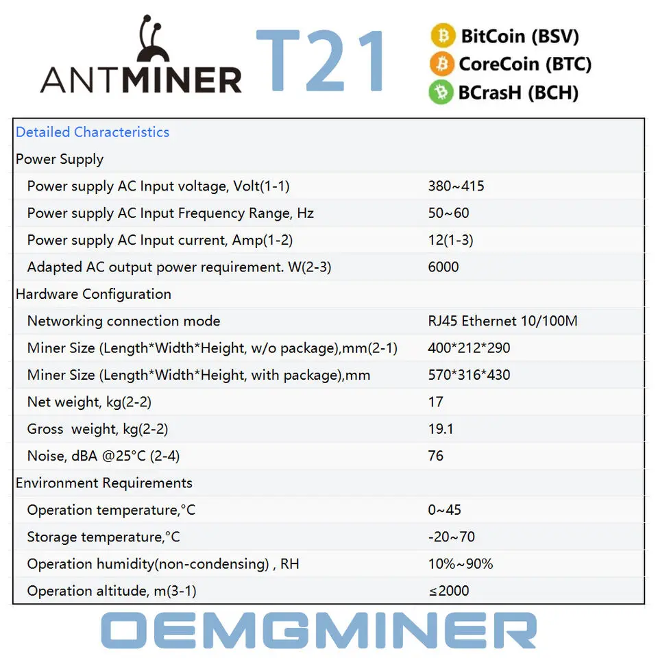 Bitmain Antminer T21 190TH/s 3610W Bitcoin Miner