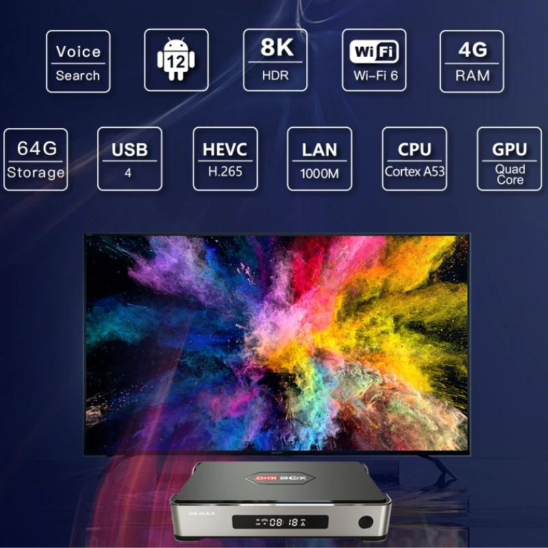 [أصلي] DIGIBOX D6 MAX Android TV Box رائجة البيع في اليابان والولايات المتحدة الأمريكية، متوافق مع ترقية D3 PLUS، مما مماثلة لوظيفة EVPAD 11P