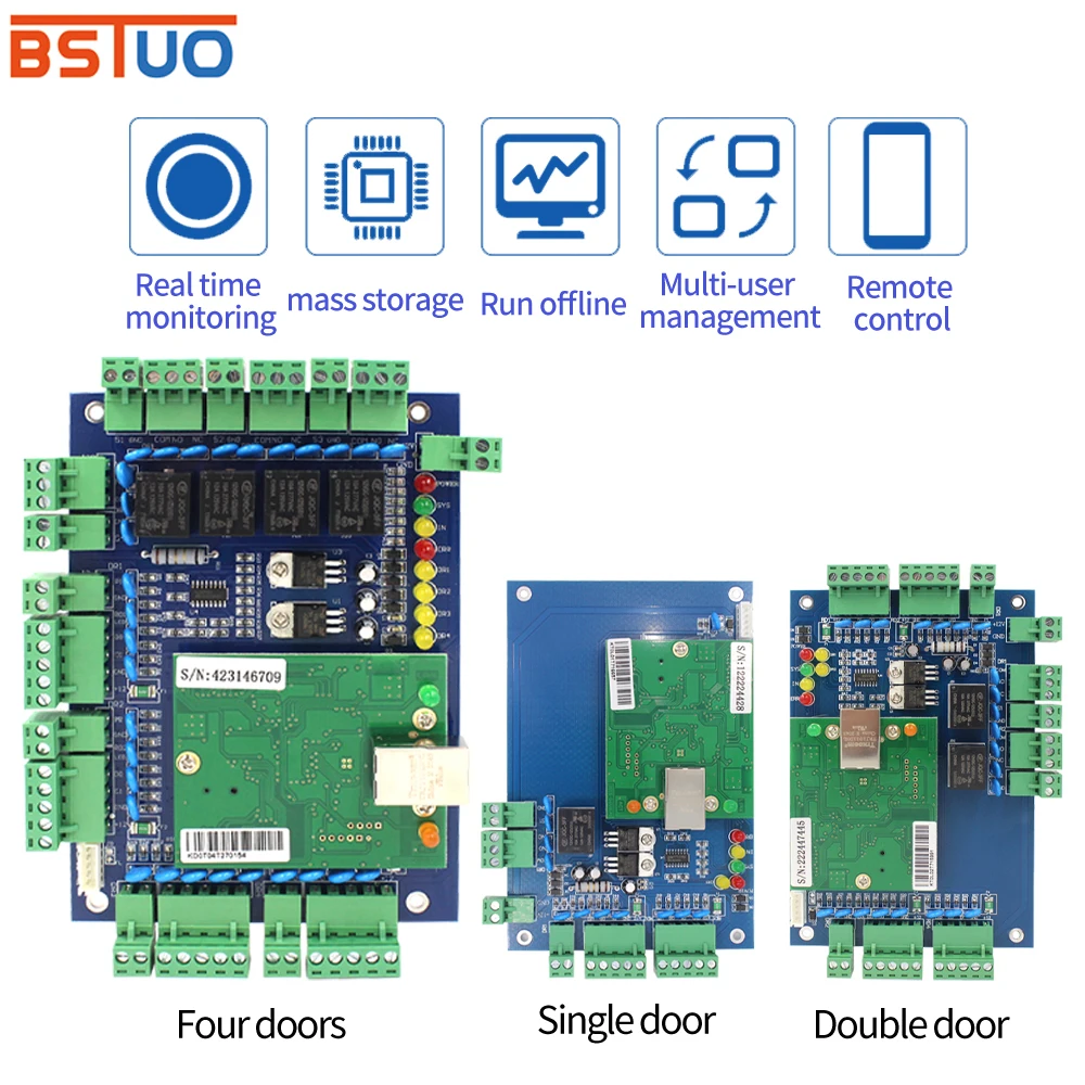 

Network Door Access Control Panel Board With Free Software Communication Protocol TCP/IP Board Wiegand Reader for 1/2/4 Door