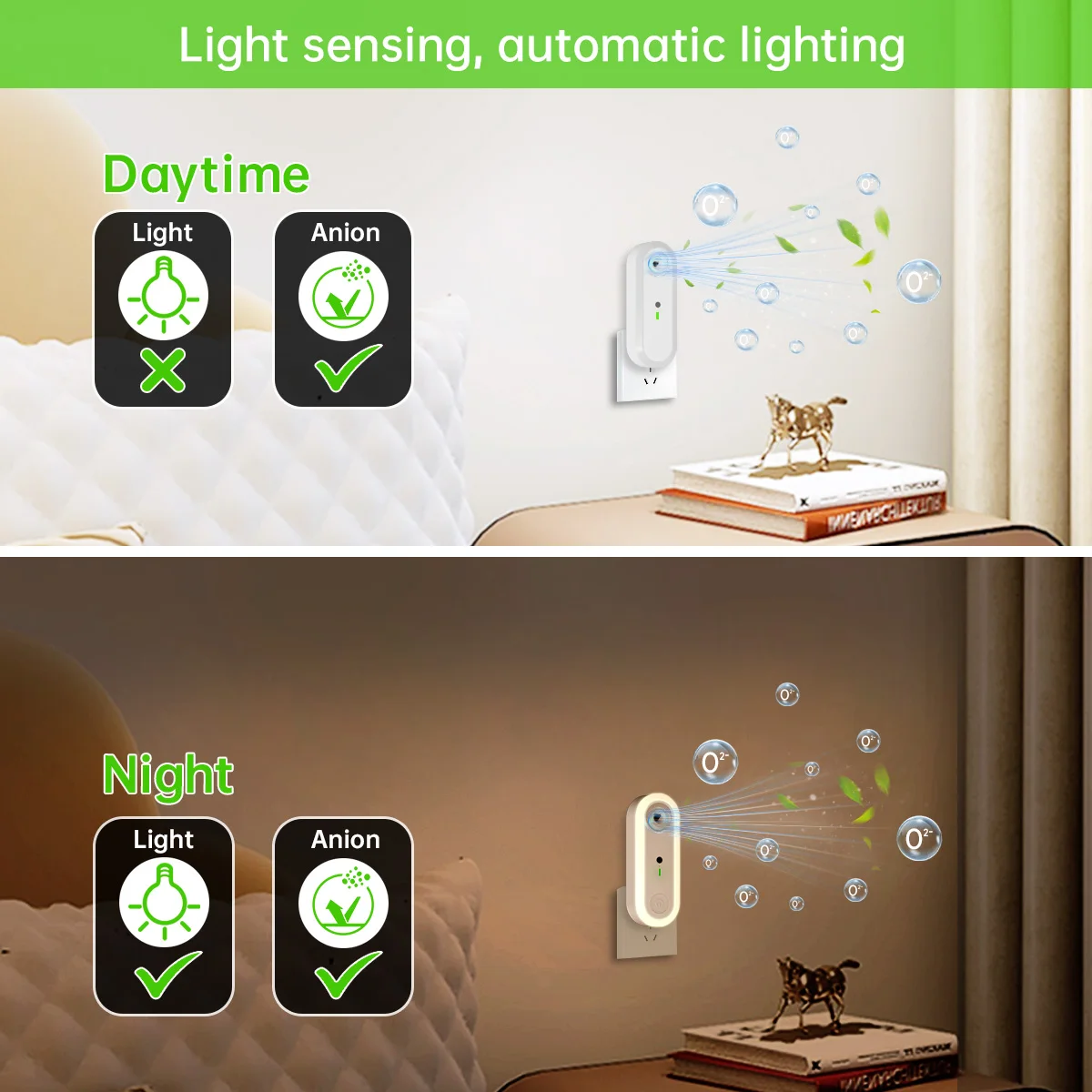 Luz purificadora de aire para niños, iluminación nocturna inteligente, Mini lámpara con enchufe europeo y estadounidense, decoración de dormitorio, pasillo y escaleras