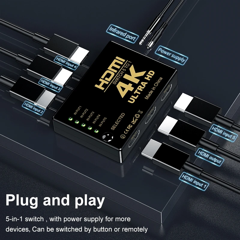 HDMI-переключатель 5 в 1, HD-конвертер, разветвитель 5x1, разветвитель, устройство для ответвления, разделенный экран