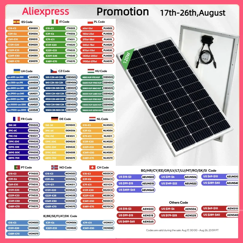 120W Starres Glas-Solarmodul, 18V Hocheffizientes Wasserdichtes Tragbares Solarmodul für Hausdach, Camping, Wohnmobil, Netzunabhängiges System