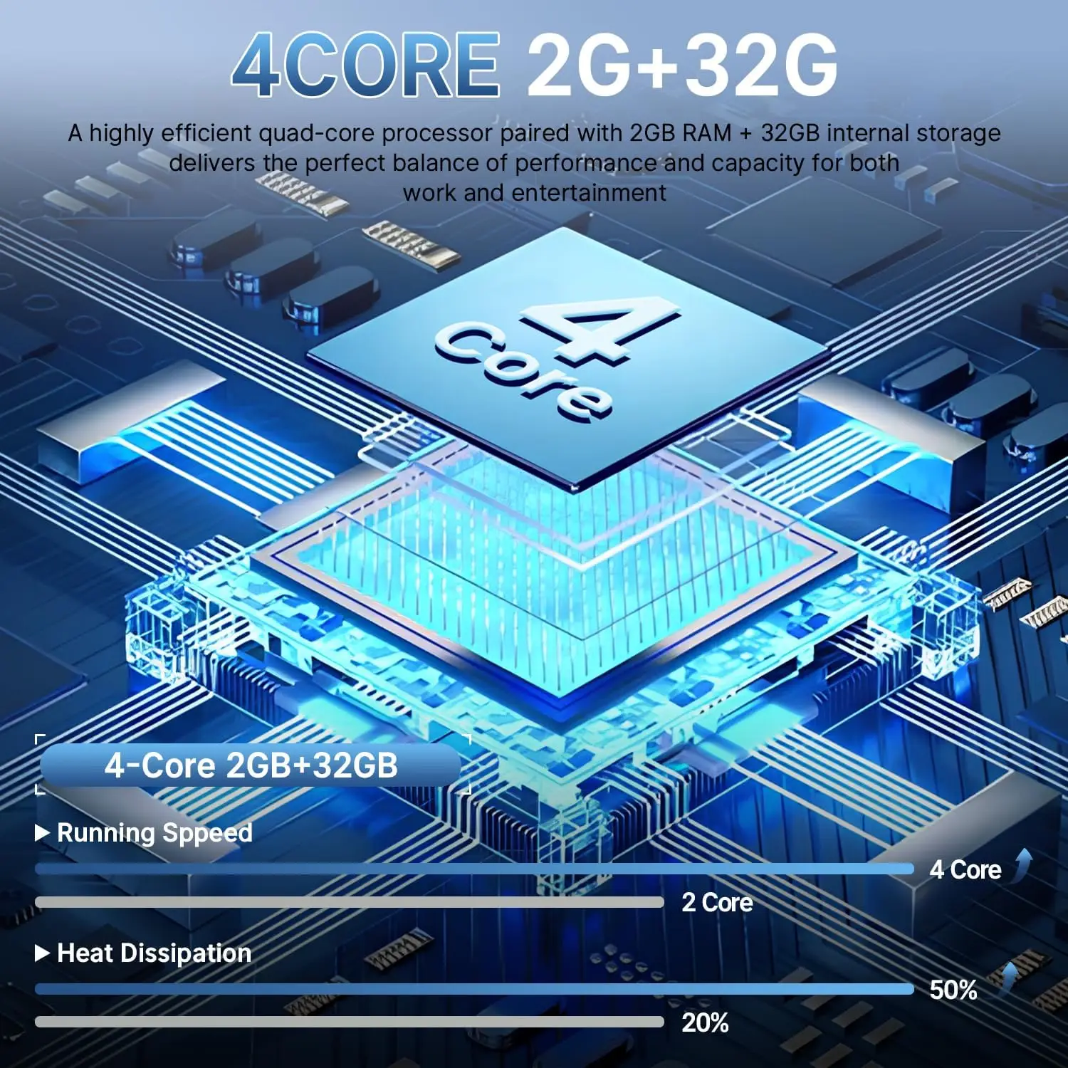 شاشة 7 بوصة مع كاميرا احتياطية GPS بلوتوث لسيارة Toyota RAV4 2001-2005 4Runner 2003-2009 Tundra 2003-2006 ستيريو (بدون J.B.L)