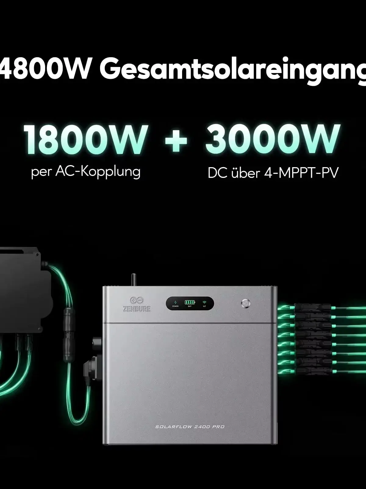 Zendure SolarFlow 2400 Pro – 2400Wh All-in-One Speicherlösung für Ihr Balkonkraftwerk,0% VAT.