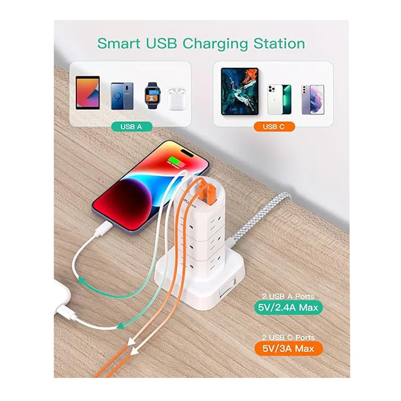 Power Strips with Surge Protection, Flat Plug Power Strip with 12 Outlets 4 USB Ports, Surge Protector Tower 1875W/15A 1080J, 6F