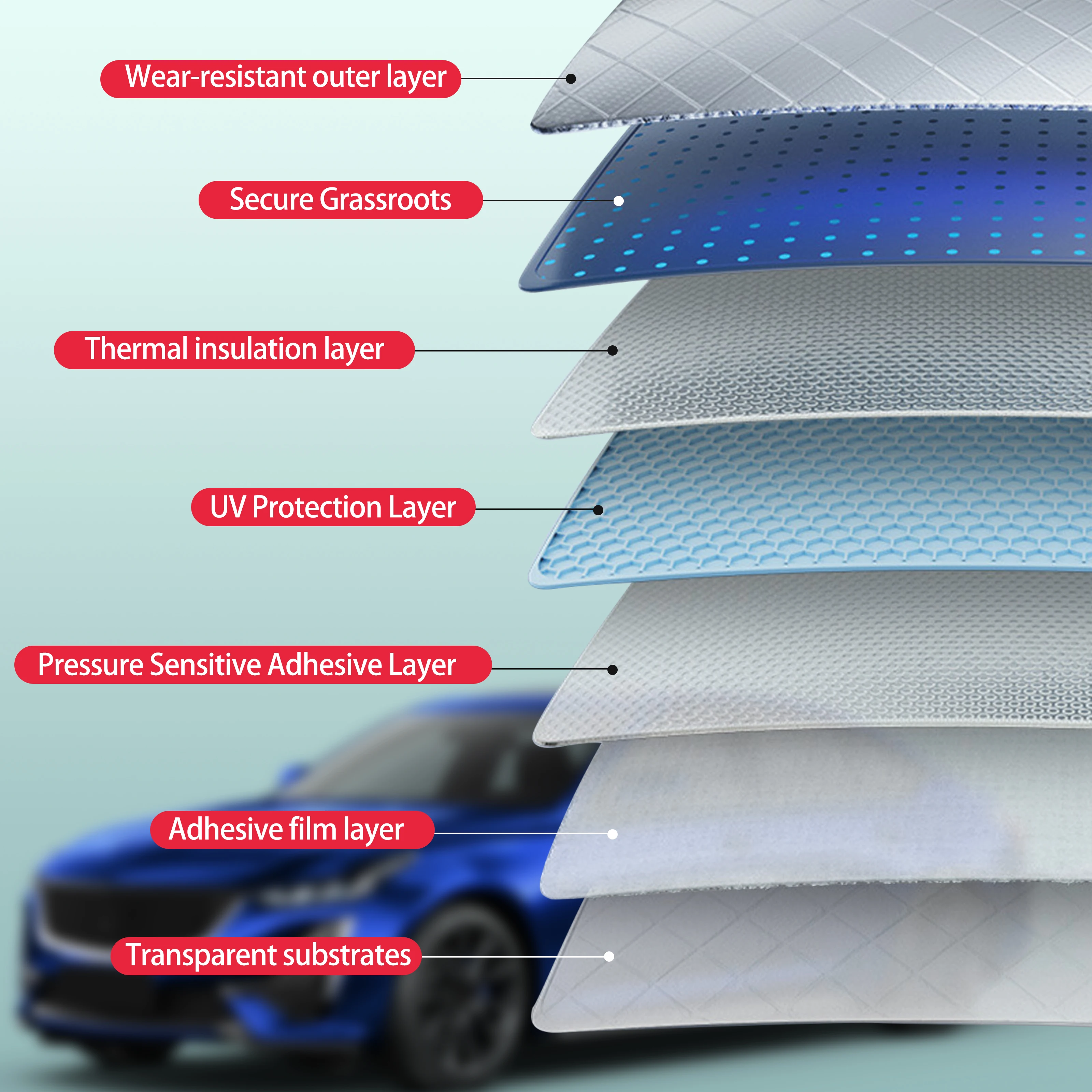 Precut Window Tint Car for Chevrolet Corvette Hatch 1984-2004 Auto Sun Uv Blocking Heat 2Ply Window Protector Privacy Films