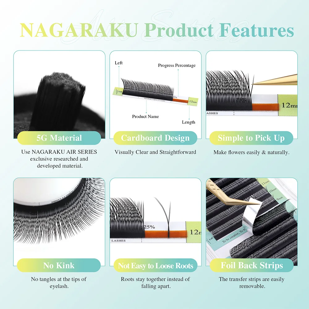 NAGARAKU Flying YY Wimpernverlängerungen Air Serie Fox Soft Natural Brazilian Volume Premium Mink Mega – Detail 3