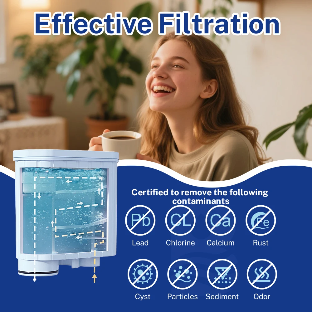 خرطوشة فلتر ماء من Buyorda لماكينة القهوة، متوافقة مع for Philips Saeco Aqua Clean، مزيل الترسبات CA6903/10/00/01، عبوة من 3 قطع