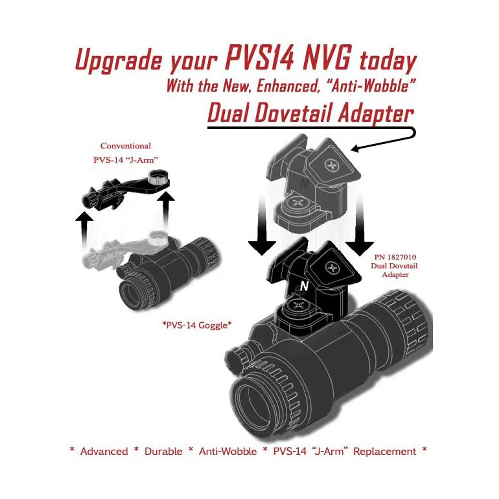 New Upgrade Dual Dovetail Adapter Shoe for PVS-14 Goggle NVG J-Arm fit Wilcox L4G24 Mount Replacement Durable Anti-Wobble