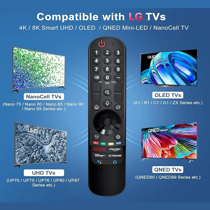 Imagem -05 - Magic Remote para lg tv Controle Remoto Substituição com Ponteiro Função de Voz Uhd Oled qn Compatível com lg Smart 2023 2023