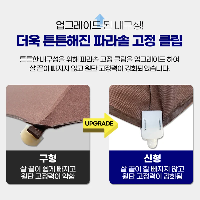 قاعدة مظلة من Canamo-Octagonal ، محمولة ، ثانية ، كبيرة ، تخييم ، صيد الأسماك ، شاطئ ، شرفة ، خارجية