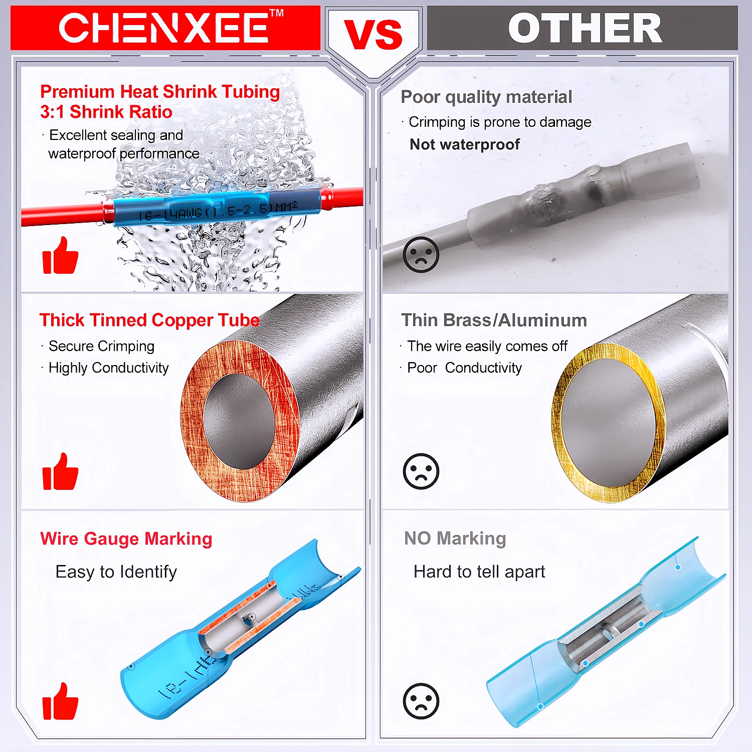 IP67 Waterproof Heat Shrink Butt Connectors Adhesive Lined Copper Tube Wire Splice Terminals for Automotive Marine Electrical