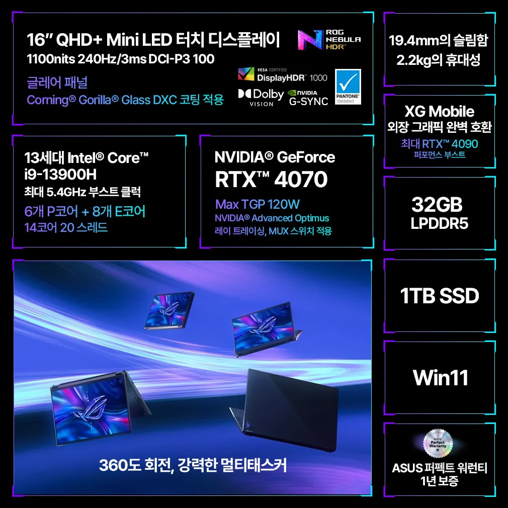 ASUS ROG FLOW X16 GV601VI-NL011W 인텔 코어 i9-13900H 32GB 1TB RTX4070 TGP 120W 윈11 홈