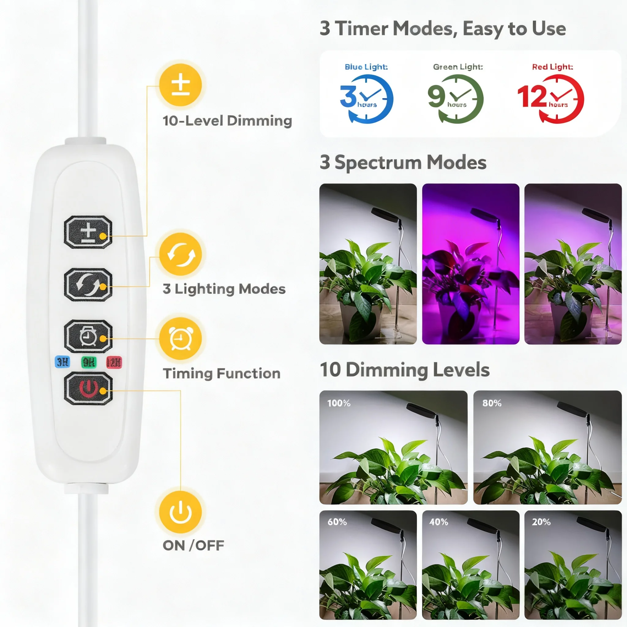 Grow Light Full Spectrum Light Grow Indoor,Height Adjustable,Grow Lights Timer,10 Dimmable Levels,Hydroponic Greenhouse 3/9/12H