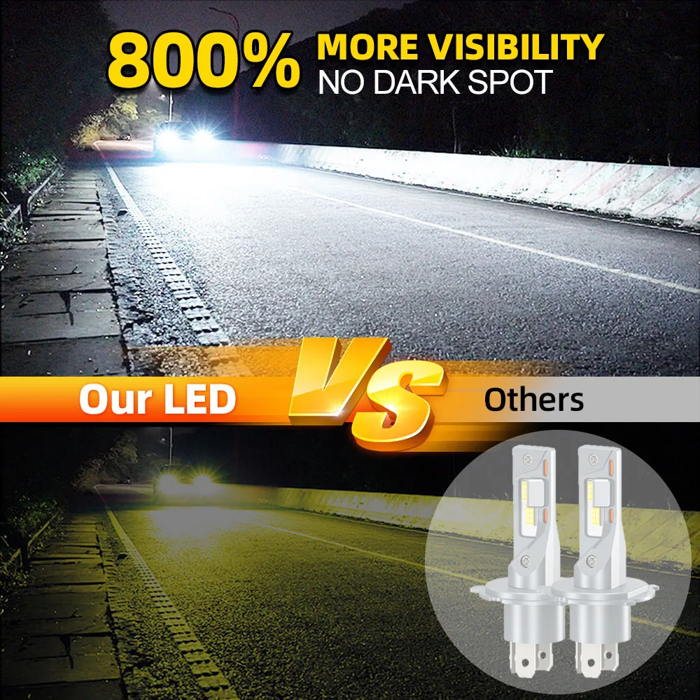 

H4 Hi/Lo BEAM LED Headlamp Bulbs 20000LM High Lumens Plug and Play 1:1 Size Canbus Error Free For Dodge Atos 2001-2005