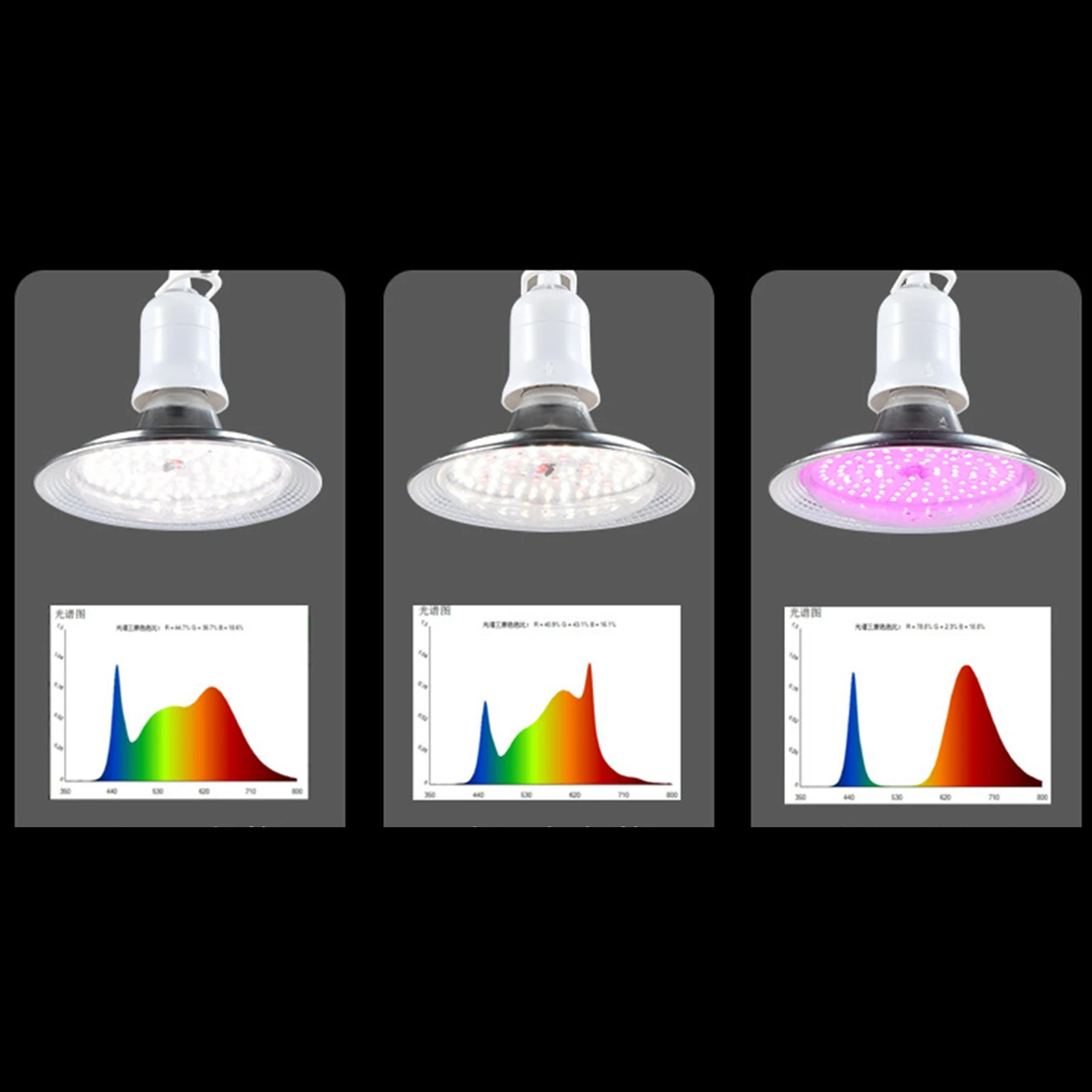 تنمو ضوء E27 المقبس 18 واط مقاوم للماء 4000 كيلو النباتات ضوء الطيف تنمو الخيام ملحق لخضروات فاكهة التنين الدفيئة