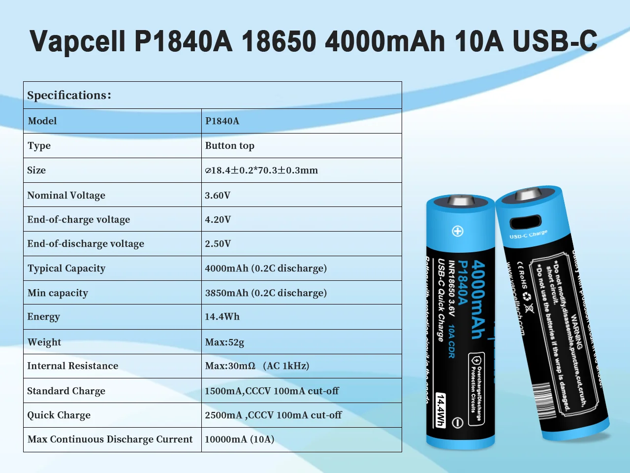 1-8pcs Original Vapcell P1840A 18650 Lithium Battery INR 18650 4000mAh 10A 3.6V USB-C Rechargeable Batteries For Flashlight