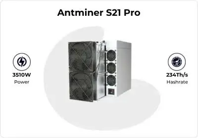 X/O BUY 2 GET 1 FREE BITMAIN Antminer S21 Pro 234T BTC Miner