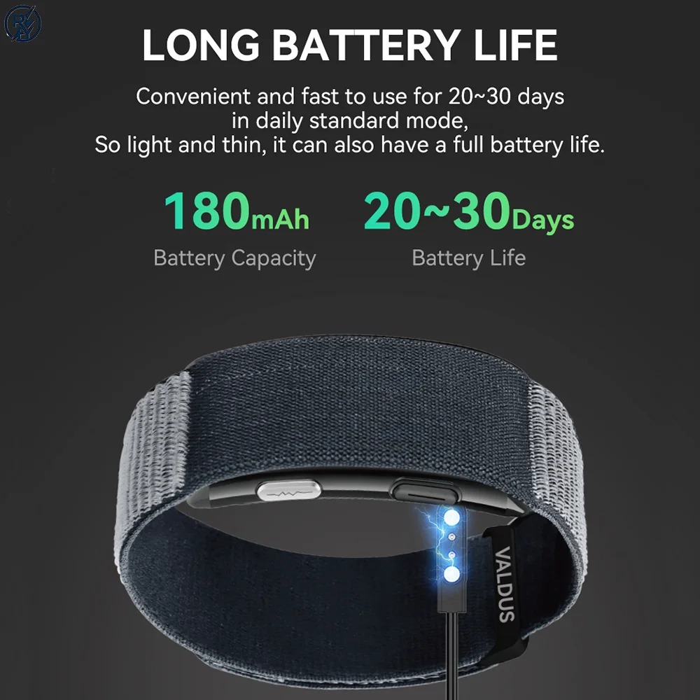 Vitro Screenless Ecg Smart Wat - Fall Detection Watch review and price