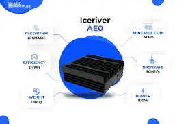 TA BEST OFFER Iceriver AE0 50Mh 100W Aleo Miner - Asic Marketplace