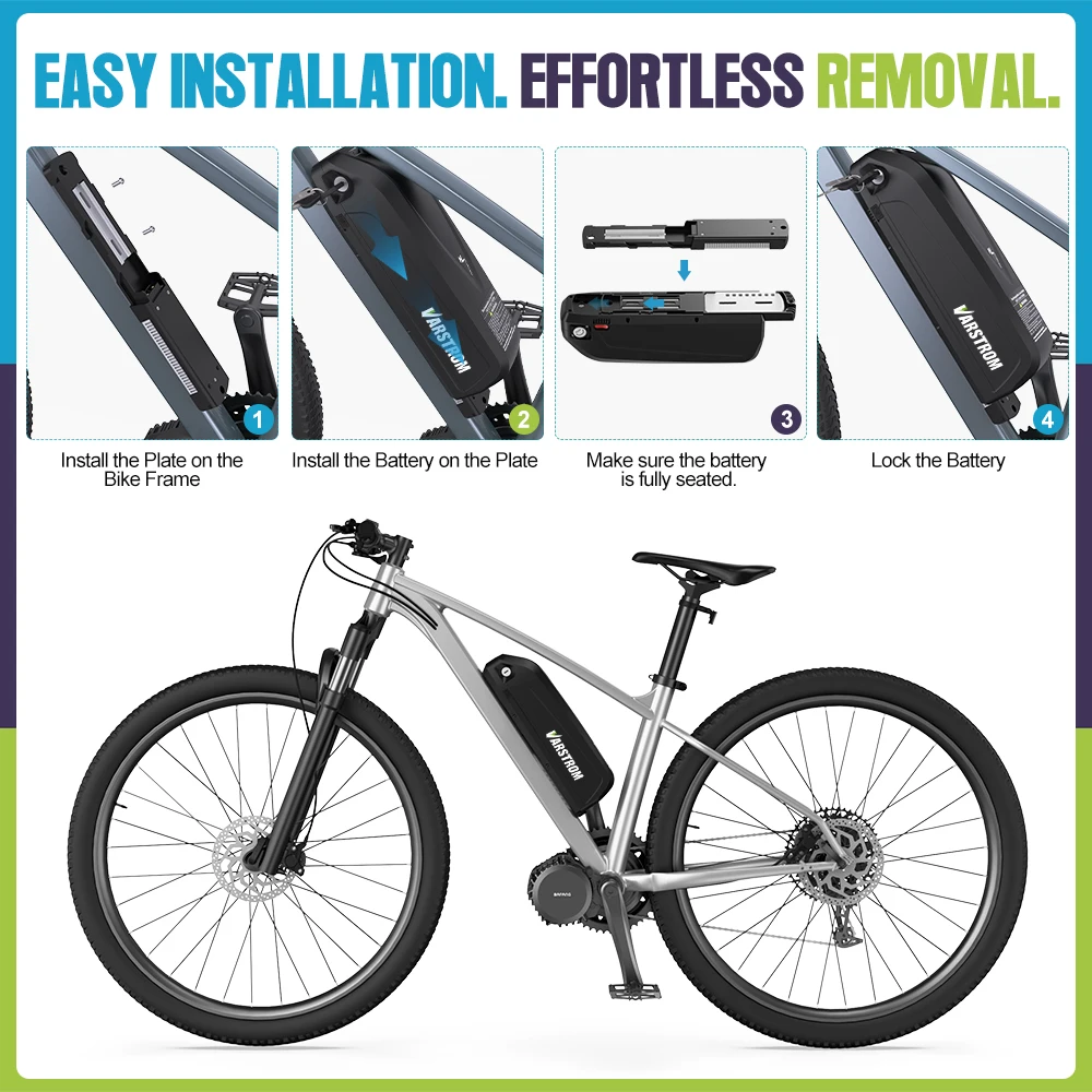 Hailong eBike Akku 36V 48V 52V 20Ah 24Ah 10Ah Mountainbike 18650 21700 Zellen Elektrische Batterie Pack für Bafang Tongsheng 1500W 1000W 500W 250W Motor Umbau-Kits – Detail 12