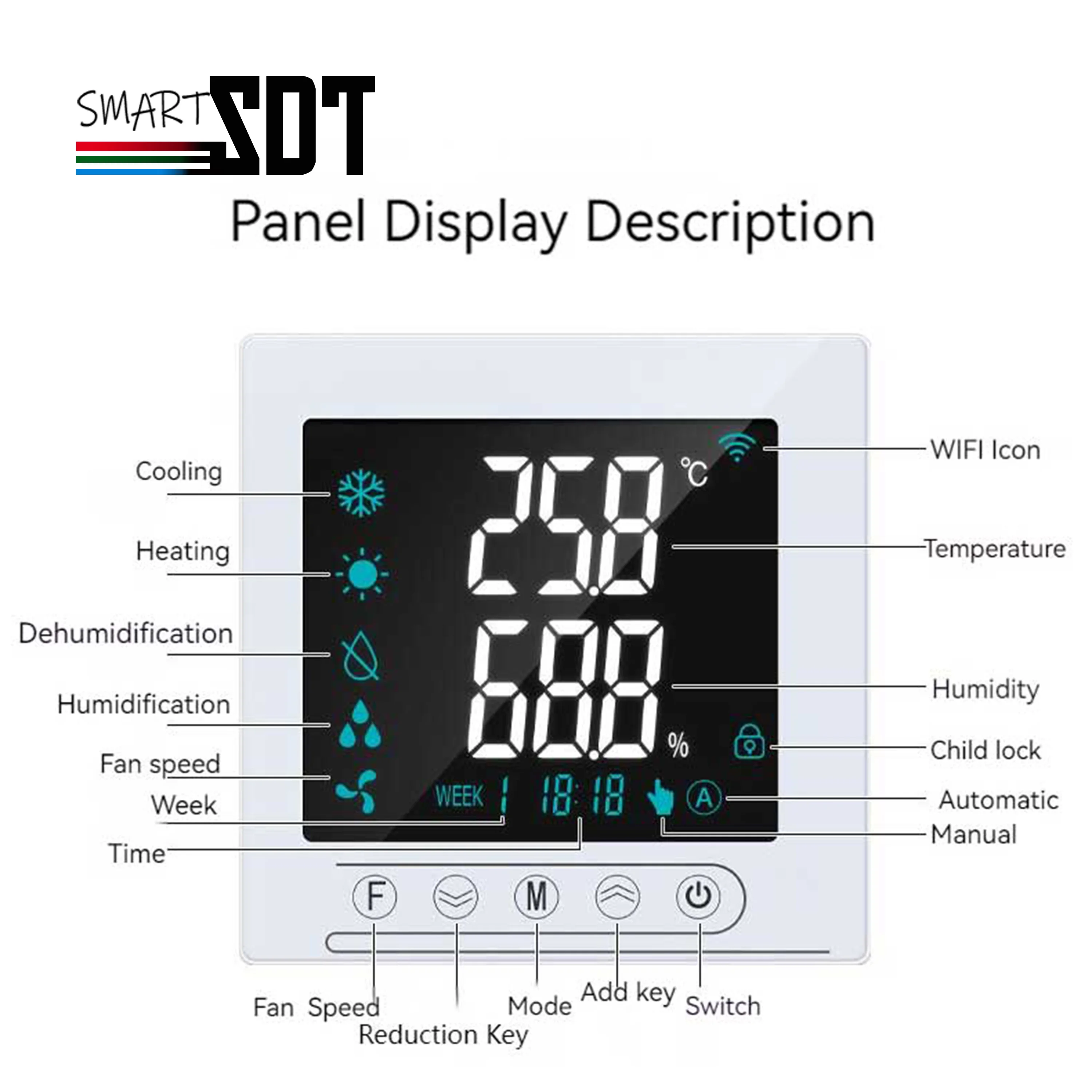 Imagem -04 - Controlador Inteligente de Temperatura e Umidade Válvula de Ajuste Automático Umidificação Equipamento de Desumidificação Rs485