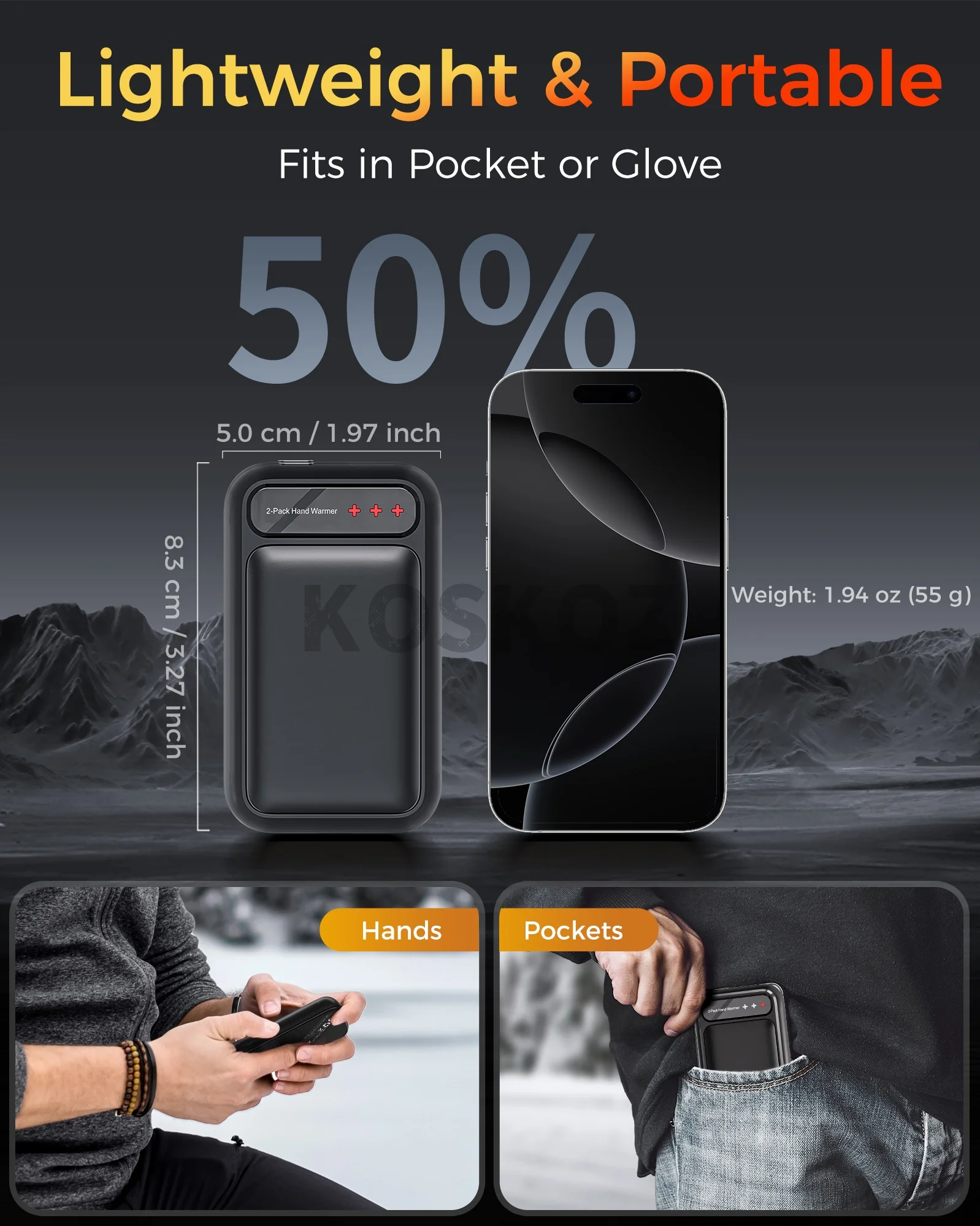 Rechargeable Hand Warmers, 2-Pack, Pocket-Size Design That Fits Gloves, Artists in Bloom Design, Gifts for Women Men