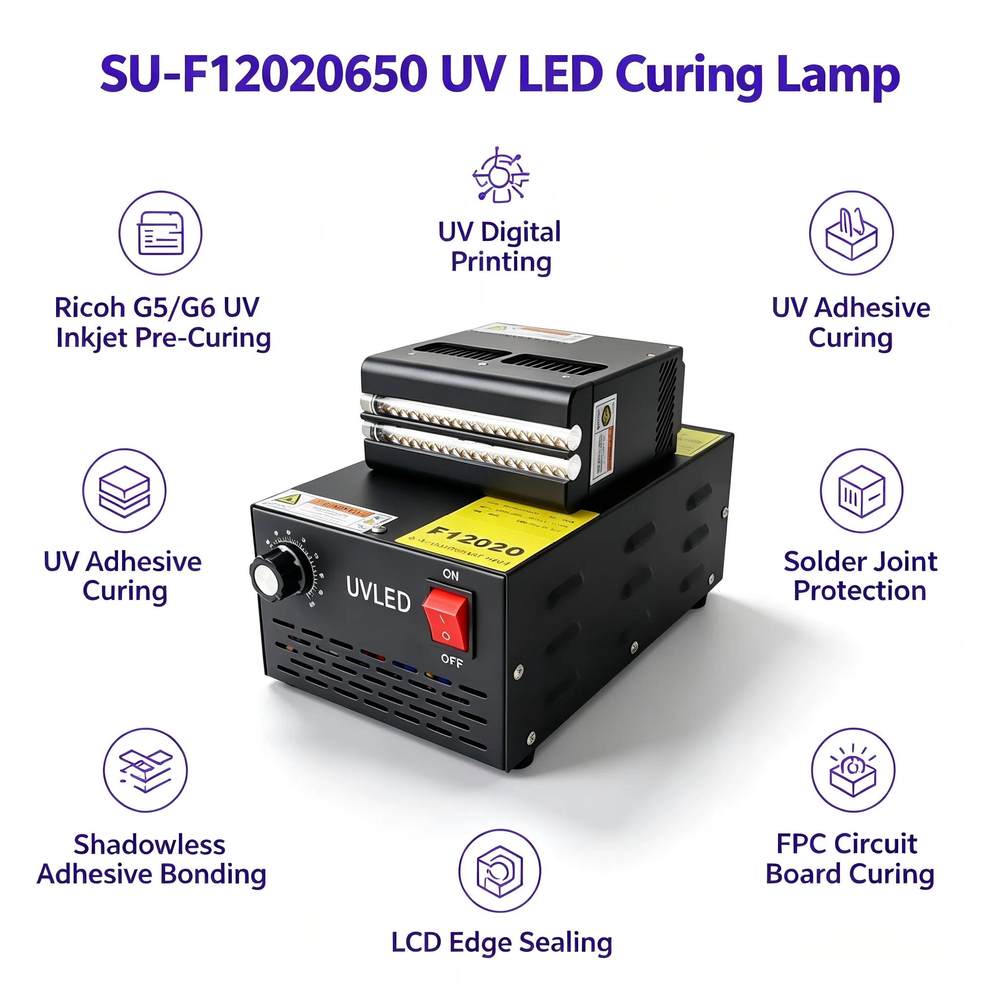 

UV LED Curing Lamp 20W/cm² Fan Cooled led uv curing system for Inkjet Pre Curing Adhesive Drying Ricoh G5 G6