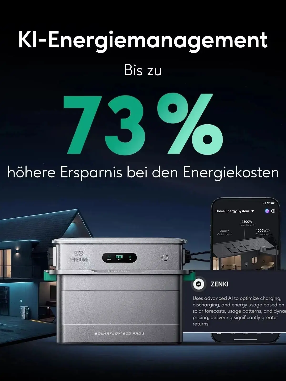 Zendure SolarFlow 800 Pro 2 mit 2×500W Solarmodule