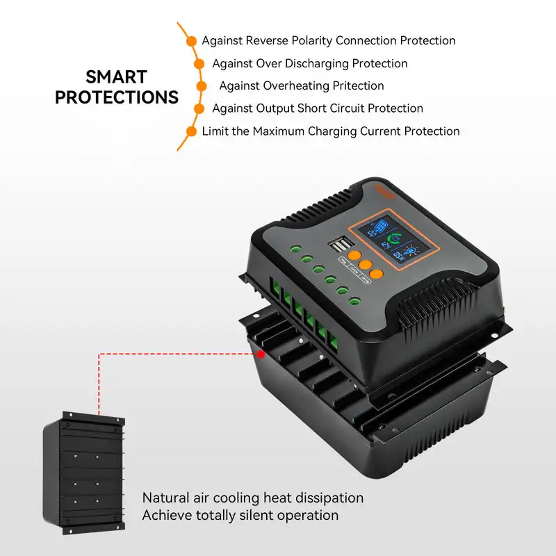 PowMr 30A 60A 80A PWM Solar Charge Controller Work for 12V 24V 36V 48V Battery LED Screen USB 5V 2A Max PV 100V Slient Operation