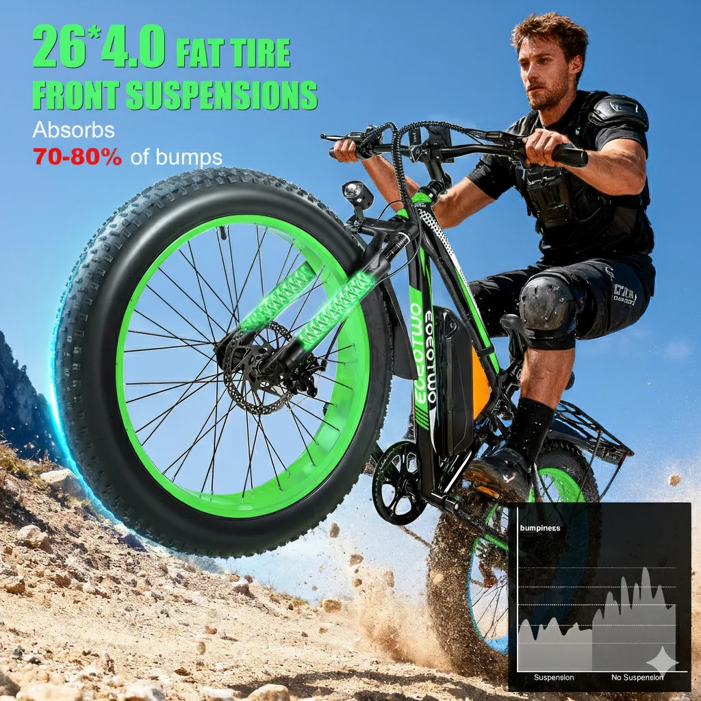 Thumbnail 4 - #40 Latest Electric Bikes Offers