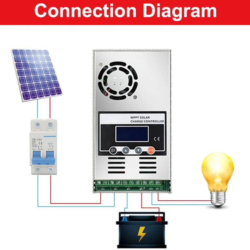 ECGSOLAX 60A Solar Charge Controller 12V 24V 36V 48V attery Charge Regulator 60A Solar Controller LCD displayMax PV 150VDC Input