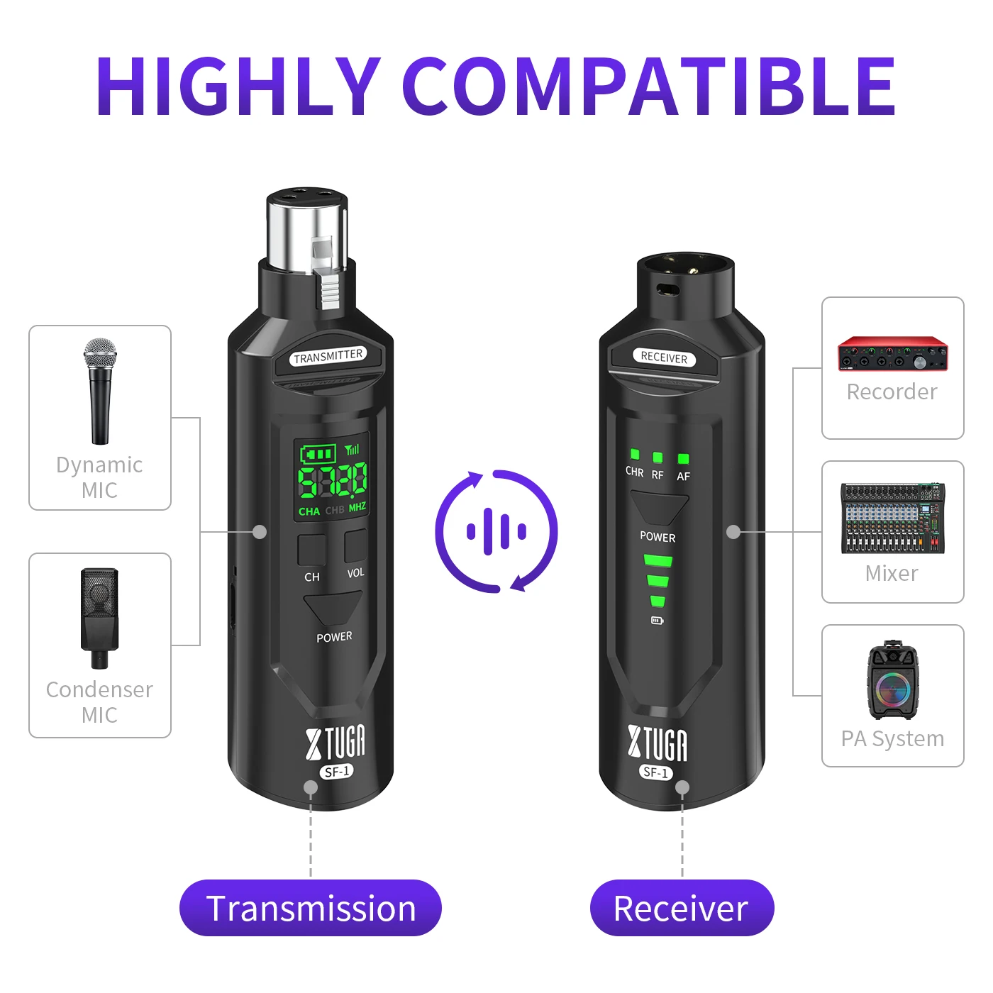 XTUGA SF-1 UHF Professional Microphone Wireless Converter XLR Rechargeable Transmitter Receiver for Dynamic/Condenser Microphone