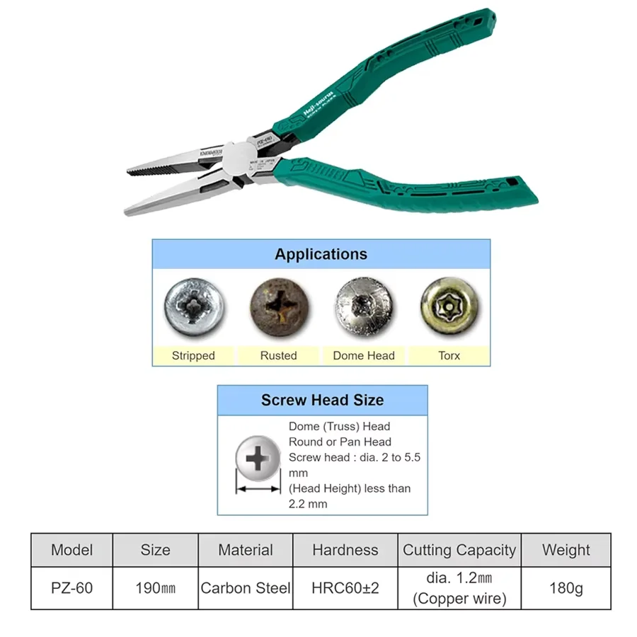 ENGINEER PZ-60 Screw Removal Plier 190mm with Non-Slip Jaws and Wire Cutter Long Nose Plier with Screw Extracting Serrated Jaws