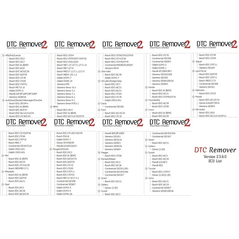 DTC Remover V2.5.6 DTC off Delete Software DTCRemover 2 Remove or Disable DTCs in Different ECUs DTCRemover2 ECU Progammmer