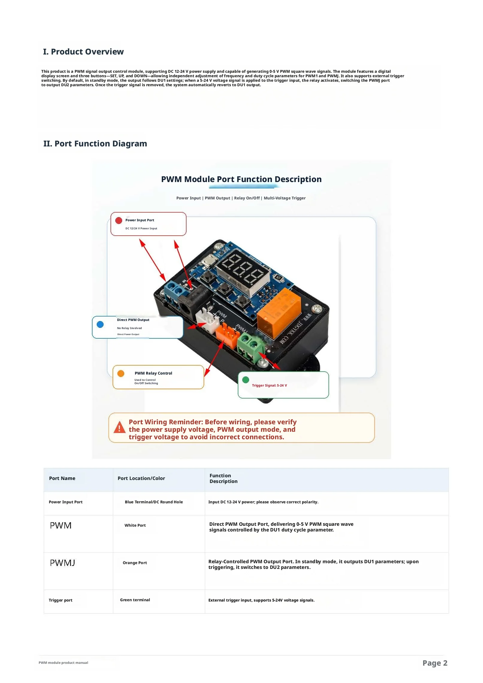 Laser PWM Duty Cycle Square Wave Module Controlled Electronic Component for Precision Automation