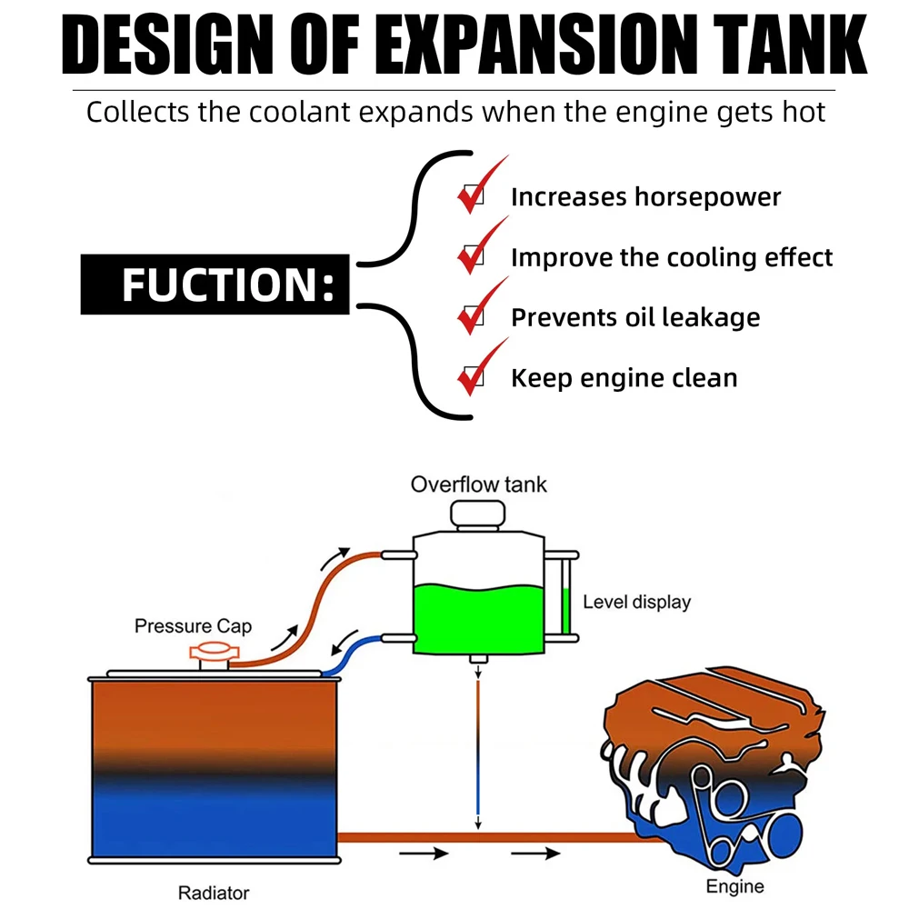 1L Aluminum Coolant Radiator Overflow Recovery Water Tank Bottle Reservoir Universal Coolant Overflow Tank Coolant Silver Black
