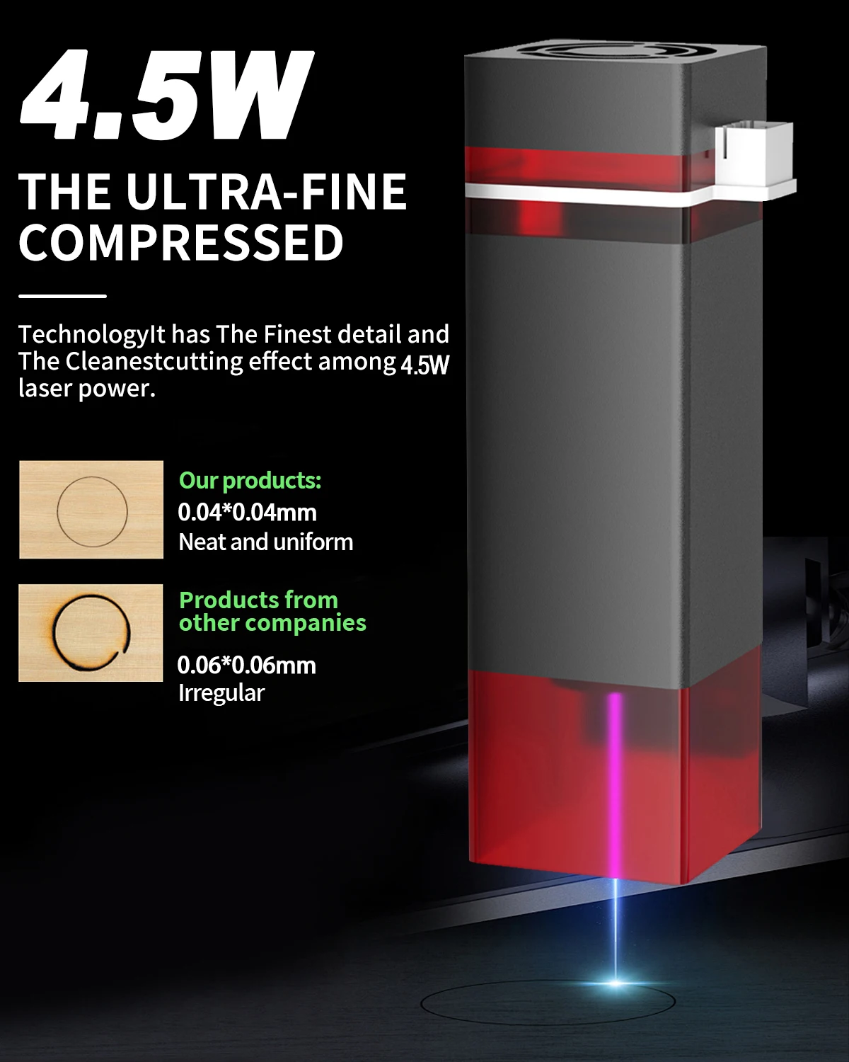 ACMER 4.5W Mini Protable Laser Engraver Logo DIY Laser Engraving Machine CNC Laser Cutter Pre-assembled For Wood tag CNC Machine