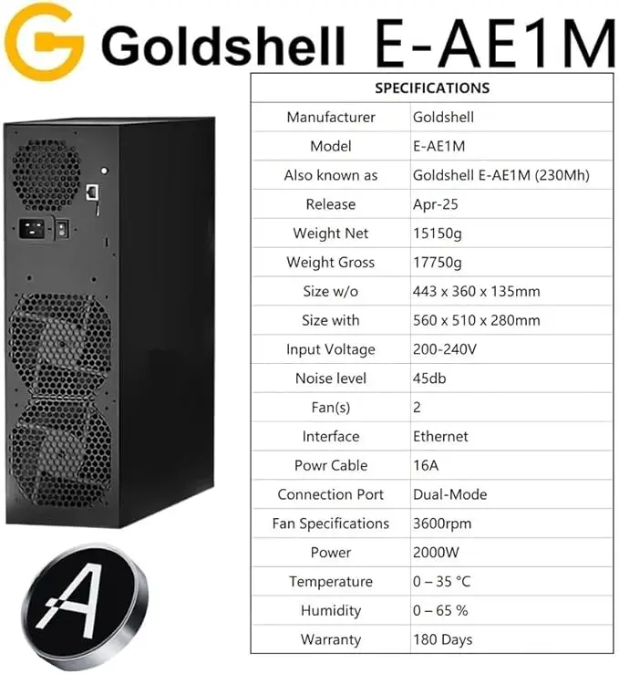

AJ New Goldshell E-AE1M 230MH/s 2000W zkSNARK Aleo Miner Powerful Crypto Aleo Mining for Home & Office Goldshell ALEO AE1M Asic