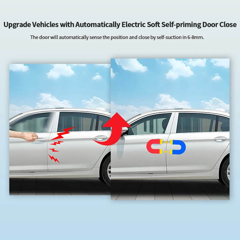 

EASYGUARD Auto Electric Suction Door: Intelligent Soft-Close System for BMW X/Series 1-7, Clubman & Countryman.