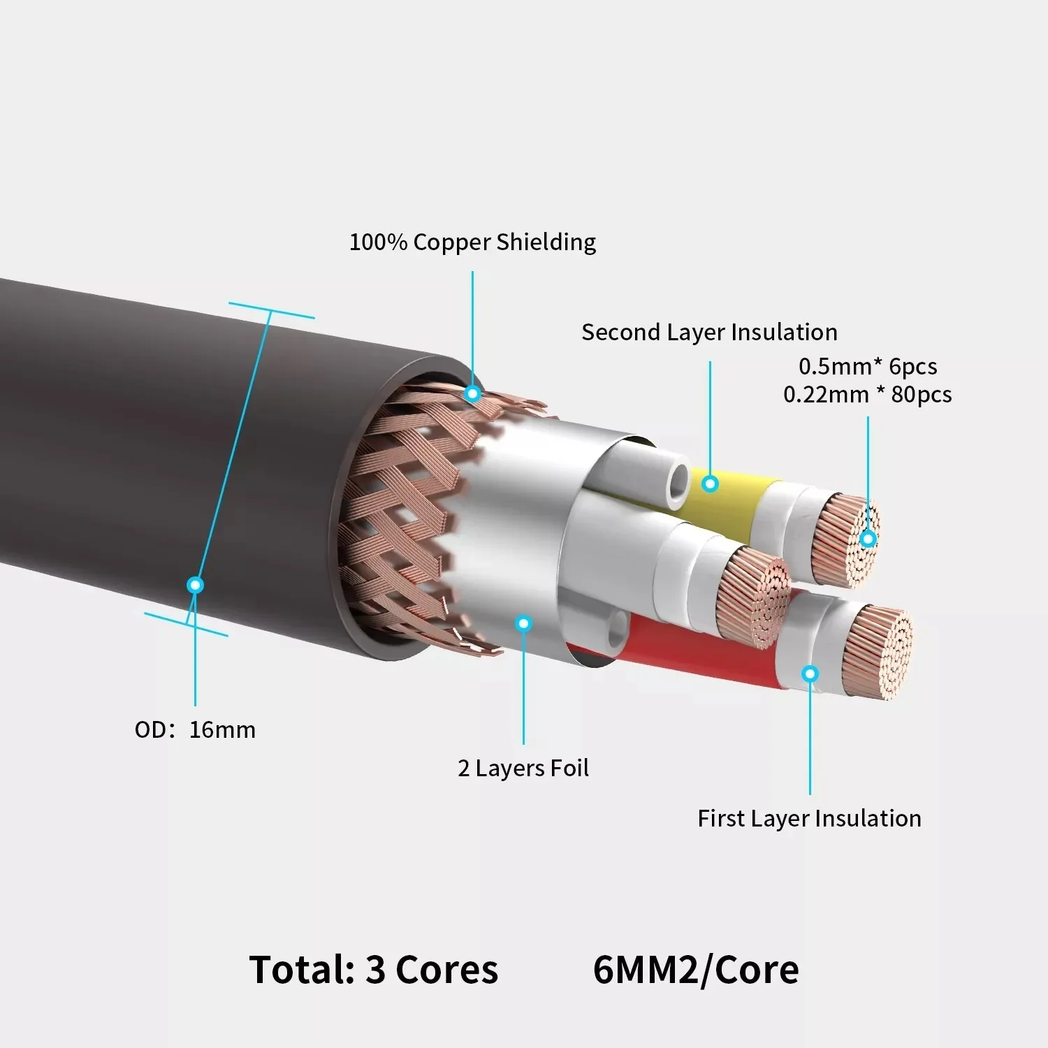 Viborg  Pcs VP1606 Pure Copper 5N OFC 6mm Square Each Conductor AC Power Cable for Hifi Audio Cable