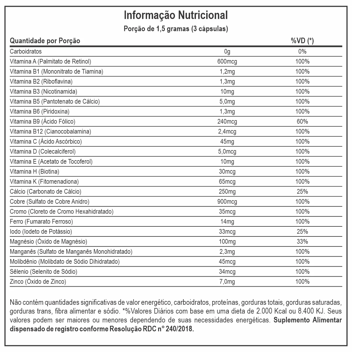 Multivitamin And Mineral A-Z-90 Capsule Pot-Pro Healthy